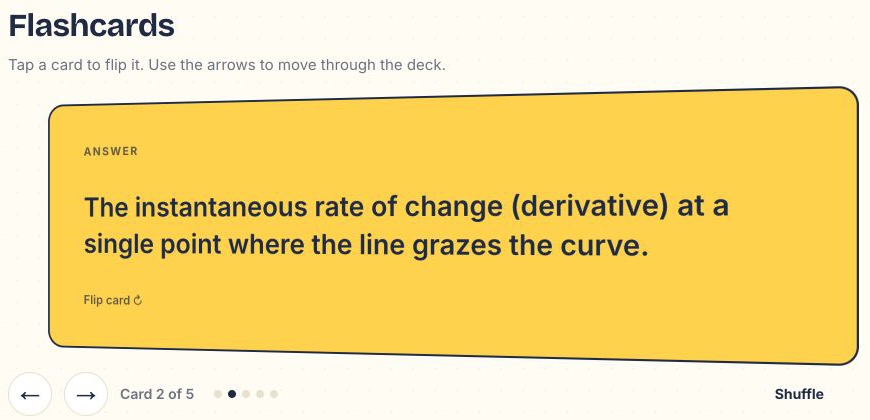 Ahaboard flashcard 2 of 5 describing the derivative as the instantaneous rate of change at a single point.