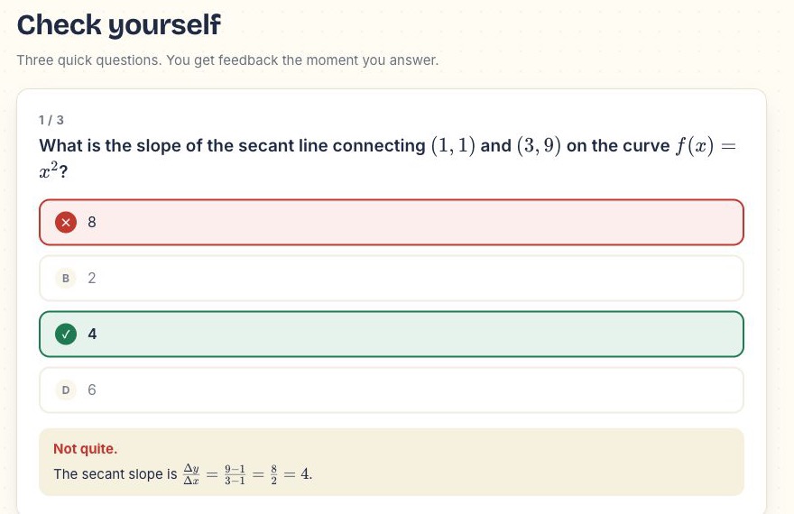 Ahaboard recap quiz question on the secant slope between (1, 1) and (3, 9), with 8 marked wrong and 4 marked correct.